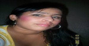 Jenny_23 35 anos Sou de Fortaleza/Ceara, Procuro Encontros Amizade com Homem