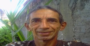 Parafernalia 67 anos Sou de Natal/Rio Grande do Norte, Procuro Encontros Amizade com Mulher