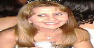 Irailde 54 anos Sou de Fortaleza/Ceara, Procuro Encontros Amizade com Homem