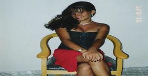 Moranguinhu_17 33 anos Sou de Laje/Bahia, Procuro Encontros Amizade com Homem